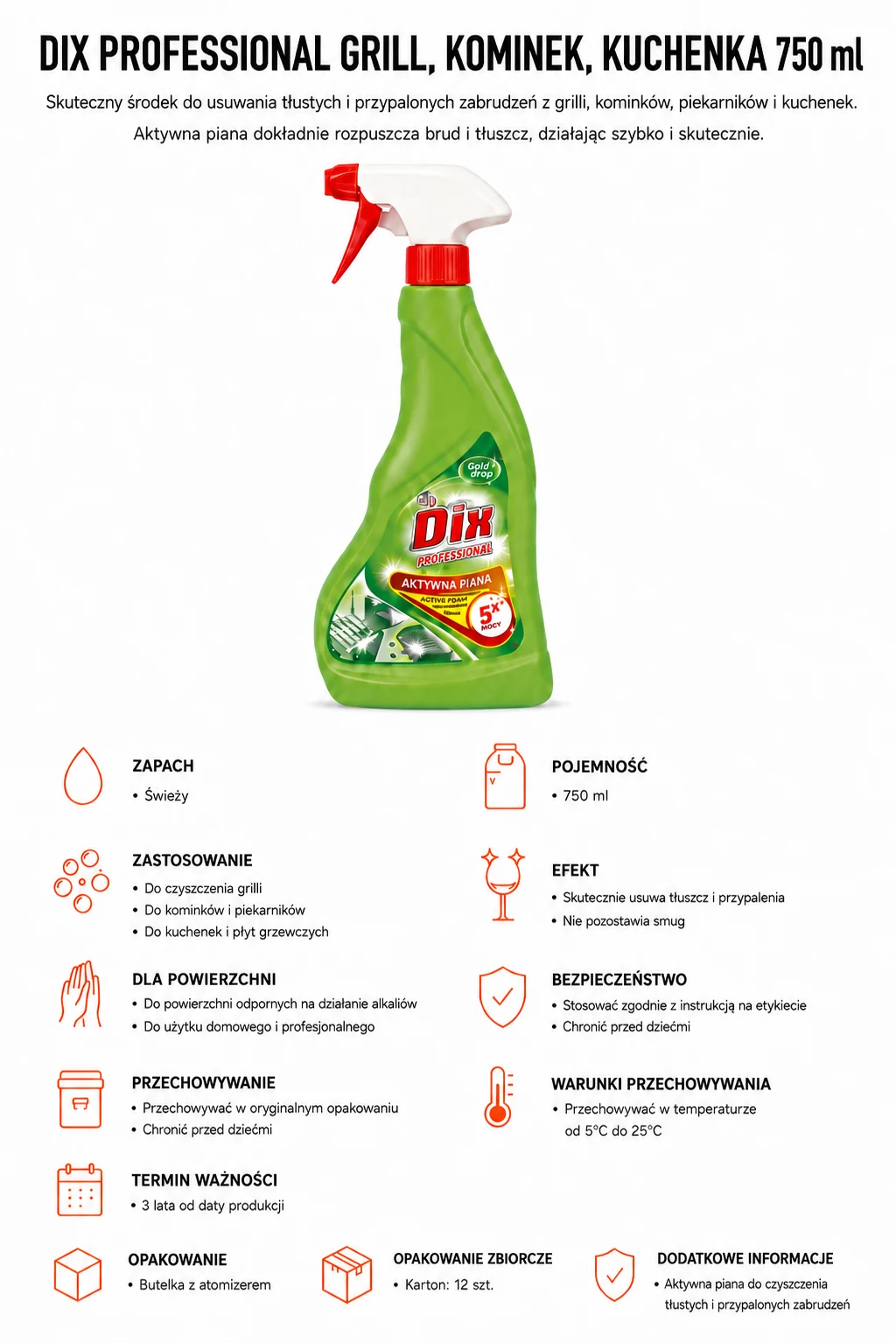 Dix aktywna piana do czyszczenia 750ml