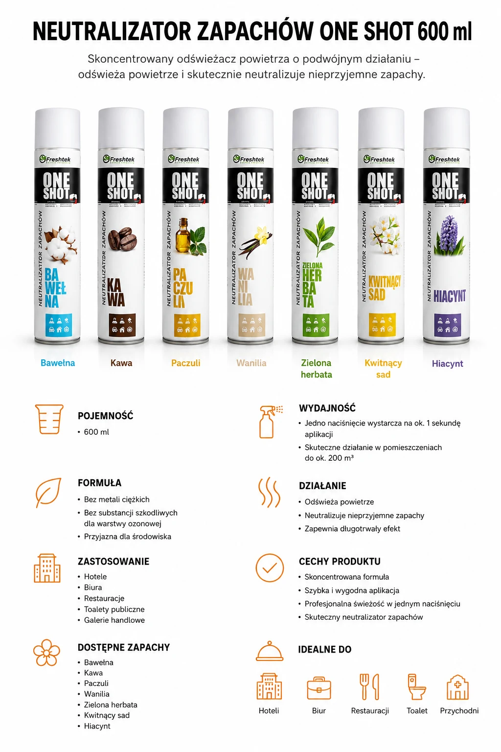 Neutralizator zapachów One Shot 600 ml