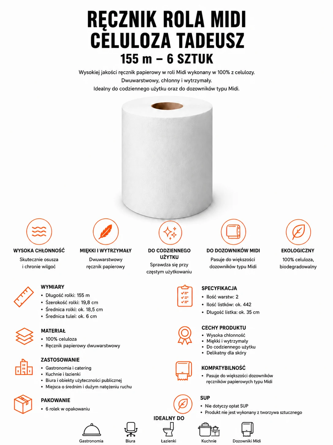 Ręcznik rola MIDI celuloza 155 m